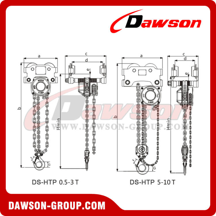 DS-HTP ハンドプル トロリー ホイスト コンビネーション、低ヘッドルーム チェーン ホイスト トロリー - Dawson Group Ltd. - 中国メーカー、サプライヤー