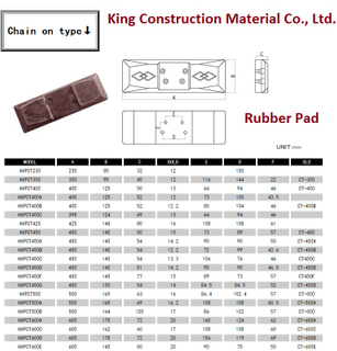 Chain on Rubber Track Pad specification