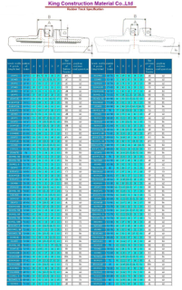 KCM- Rubber track specification