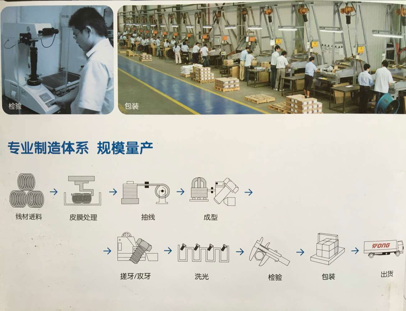 螺紋型螺栓