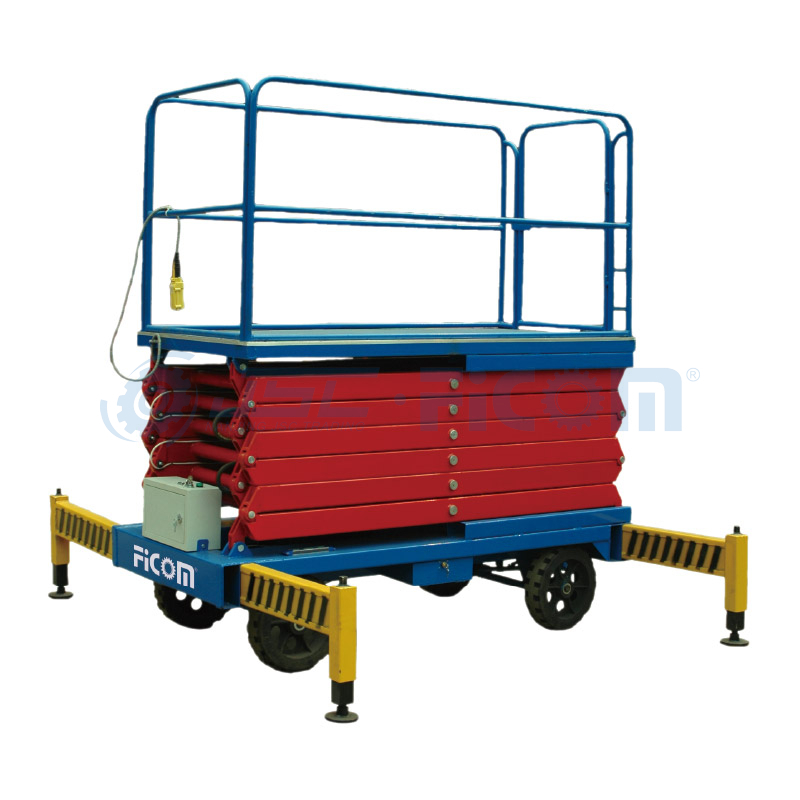 SJY Mobile Platform