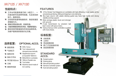 CNC Milling Machine Model:XK7125-XK7130