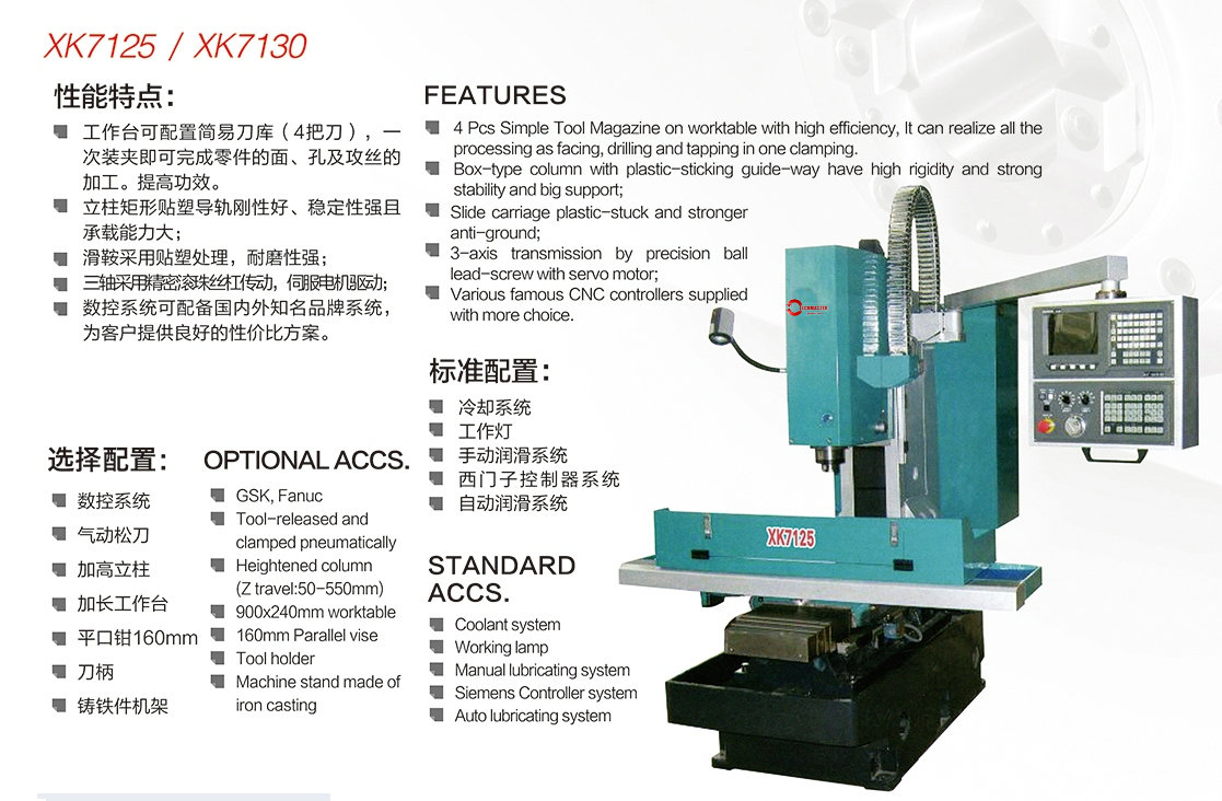 CNC Milling Machine Model:XK7125-XK7130
