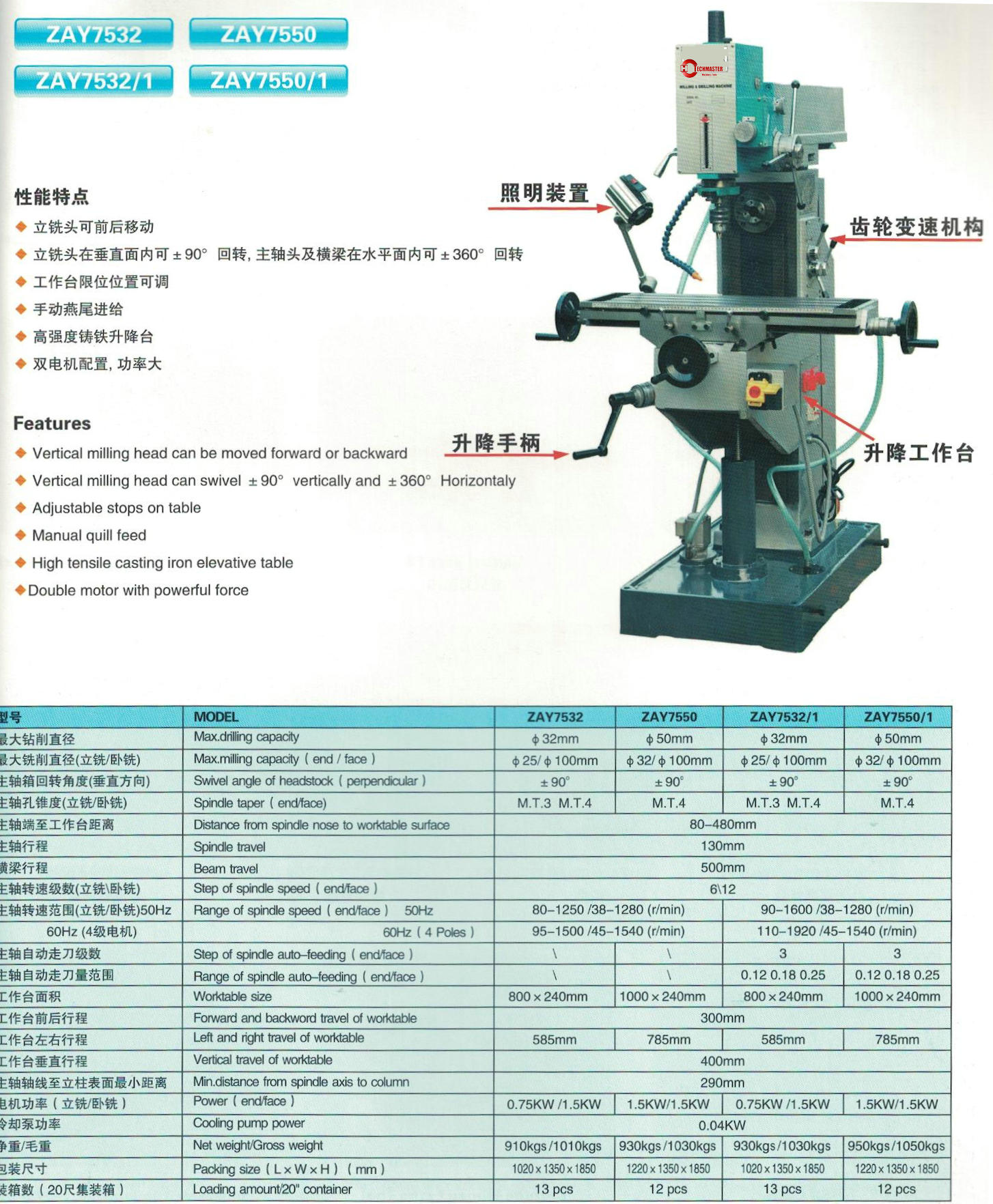 Vertical &Horizontal milling head Drilling Milling Machine ZAY7532/1-- -ZAY7550/1