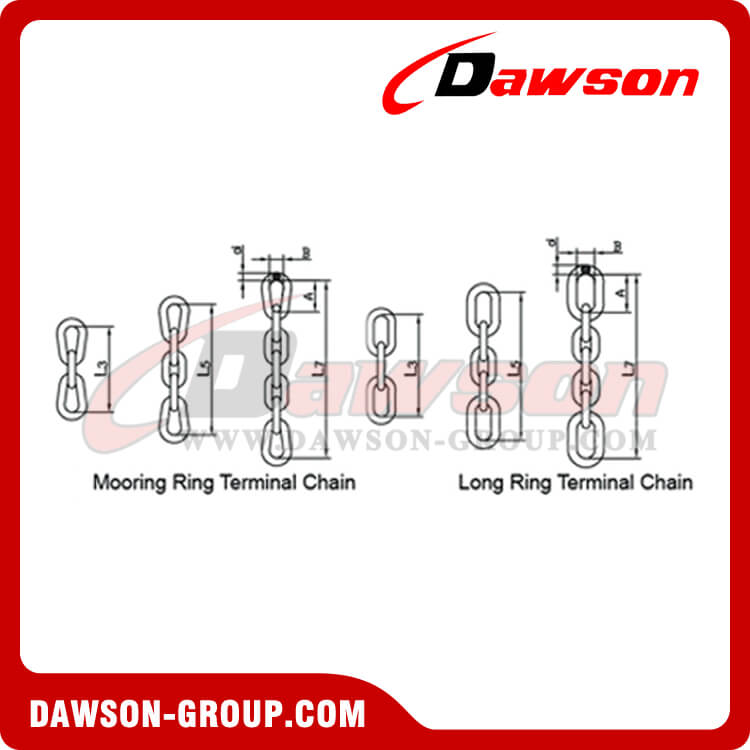 Cadena para cuchar&oacute;n de agarre - Grupo Dawson - Dawson Group Ltd. - Fabricante, proveedor, f&aacute;brica de China