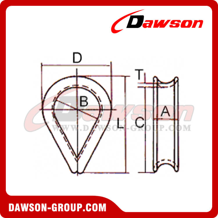 Tipo comercial de dedal galvanizado - Dawson Group Ltd. - Fabricante, proveedor, f&aacute;brica y exportador de China