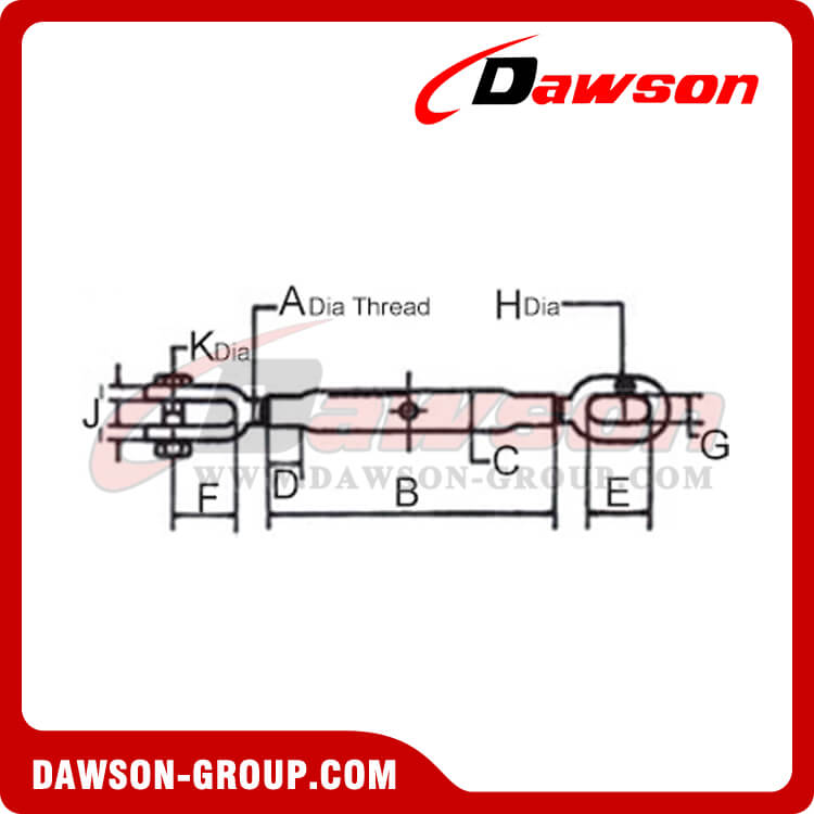 TORNILLOS DE RIGGING OJO Y TORNEADOR DE OJO HDG - DAWSON GROUP LTD.- FABRICANTE, PROVEEDOR, F&Aacute;BRICA DE CHINA