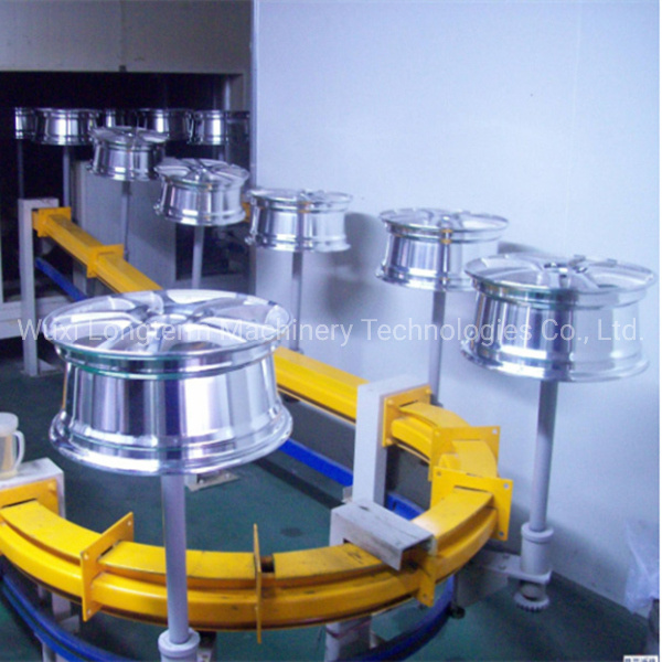Cost Effective Automatic Spray Painting Machine for Car Wheel Hub Transport Equipment, Metal Coating Machinery for Car Hubcap!