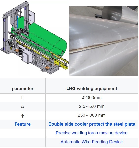 Automatic Straight Welding Machine for LNG Cylinder Cryogenic Gas Cylinder/Dewar Bottle