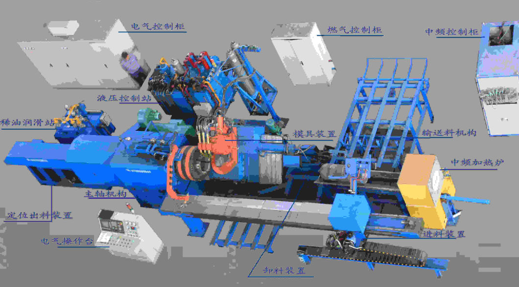 Roller Type Neck in and Bottom Closing Spinning Machine with Press for High Pressure Industrial Gas Cylinder^