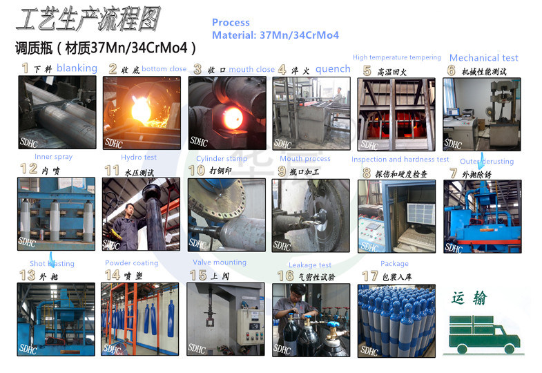 Automotive CNG Cylinder Making Machine