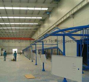 High Performance Optimize Energy Consumption Metal Sheet/Parts Powder Coating Production Line