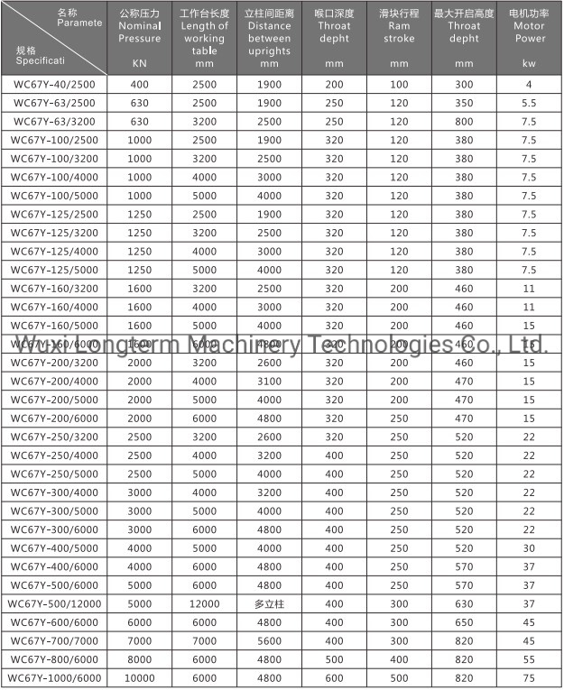 Automatic Metal Sheet Bending Machine CNC Press Brake