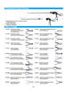 Laparoscopy Forceps