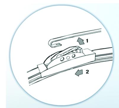 Universal Flat Wiper Blade