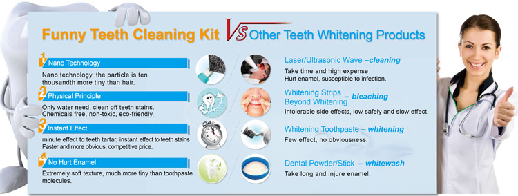 why you choose Teeth Cleaning Kit  pourquoi choisir le kit de nettoyage des dents