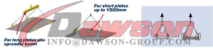 DS-THK THKS タイプ横型プレートクランプのアプリケーション - Dawson Group Ltd. - 中国輸出業者