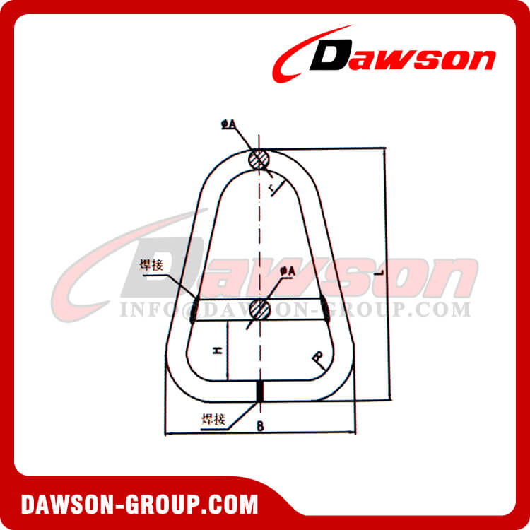 DS137 ウェブスリング用合金トライアングルリング - Dawson Group Ltd. - 中国メーカー、サプライヤー