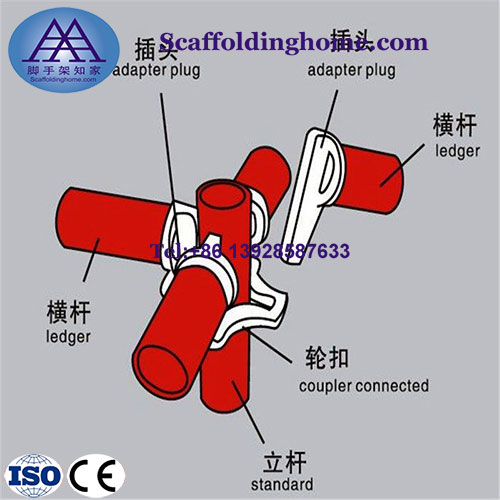 建筑設備快速鎖施工腳手架