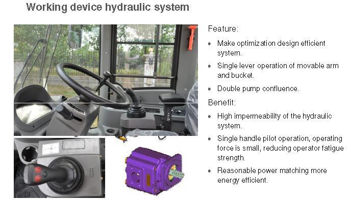 China Best of 3t Wheel Loader /Payloader Sdlg LG936L