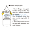Vertical Lifting Clamp, Item Code: 122### (Capacity: 1000-5000 kg)