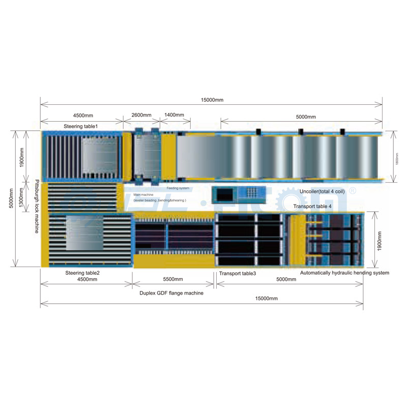 GDF Flange Duct Automatic Line 7