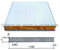 Low Price Corrugated Colorful PPGI/PPGL Steel Roofing Plate