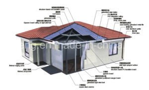 La protecci&oacute;n del medio ambiente Prebuilt/prefabric&oacute; la casa para el dormitorio del trabajador