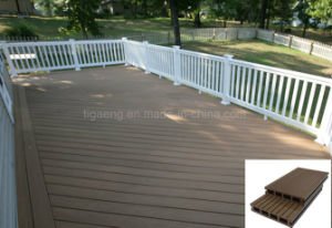 El panel compuesto pl&aacute;stico de madera de los materiales de la decoraci&oacute;n del suelo/de la pared del edificio de WPC