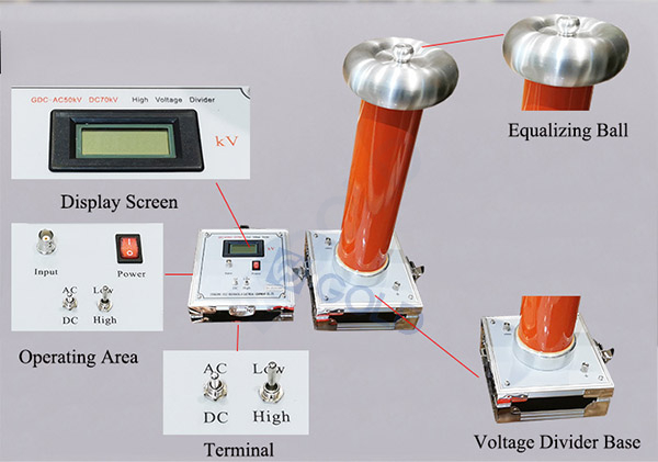 AC DC高压分隔器（2）