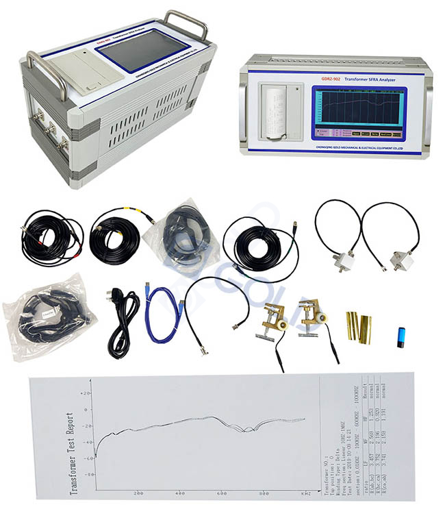 变压器扫描频率响应分析仪（2）