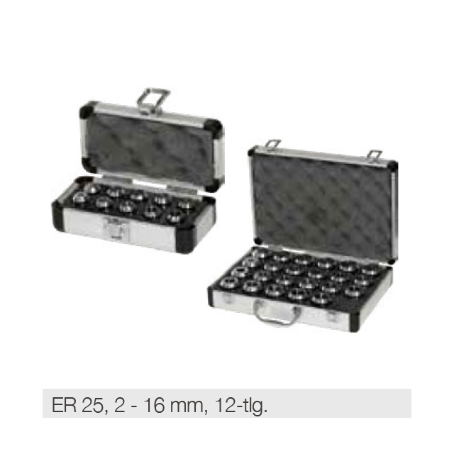 Collet set ER