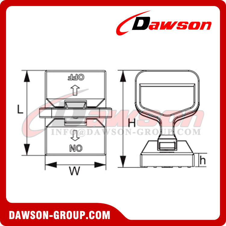 DS-HML Портативный постоянный магнитный подъемник для перемещения пильных полотен из листовой стали