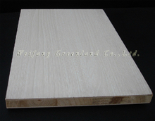 PVC Film Block Board (CE, SGS, ISO grade, 1220X2440MM)