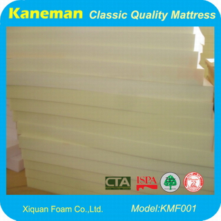 High Density Model Foam (KMF001)