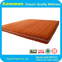 3D Mesh Fabric Memory Foam Mattress Factory