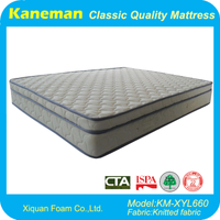 High Quality Thick Pillow Top Spring Mattress