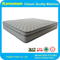 High Quality Thick Pillow Top Spring Mattress