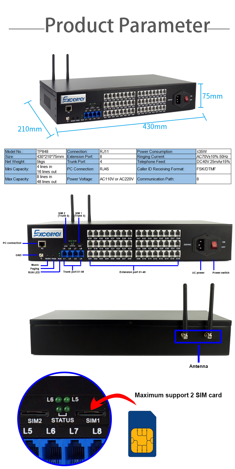 Excelltel 48 Extensions Wireless GSM PABX Telephone System With GSM SIM