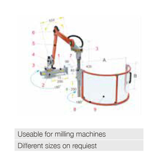 Adjustable safety guard