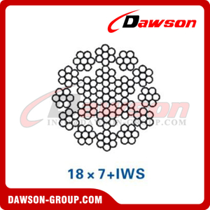 スチールワイヤロープ構造(18×7+IWS)(18×19S+IWS)、建設機械用ワイヤロープ 