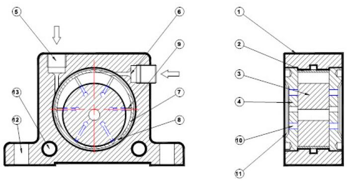 structure and material