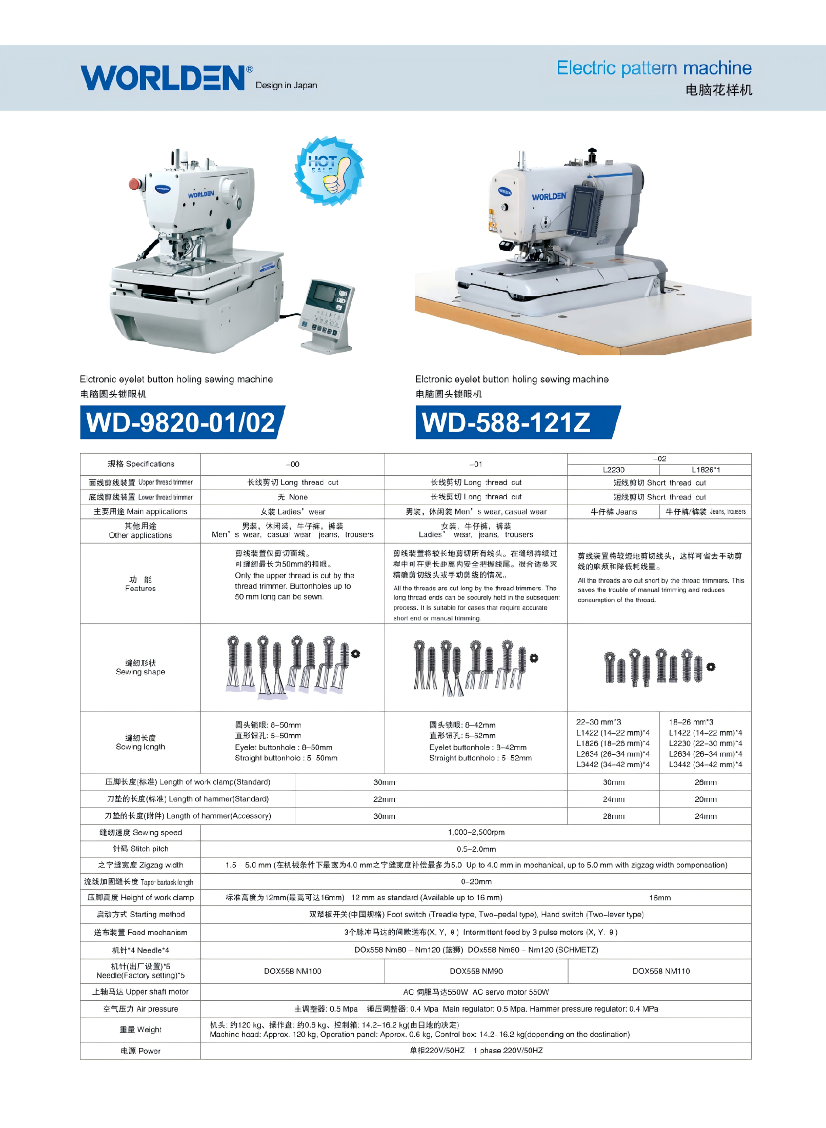 提取自沃登2022画册