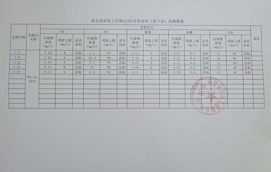 7雨.jpg