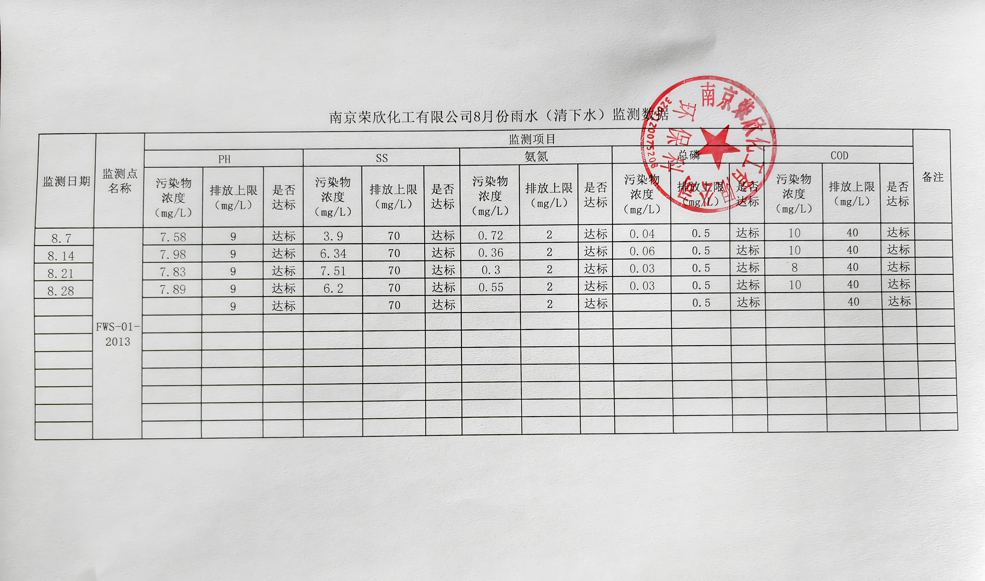 a3b0d5c6dd8ec20f66fb433ba39d0ae9