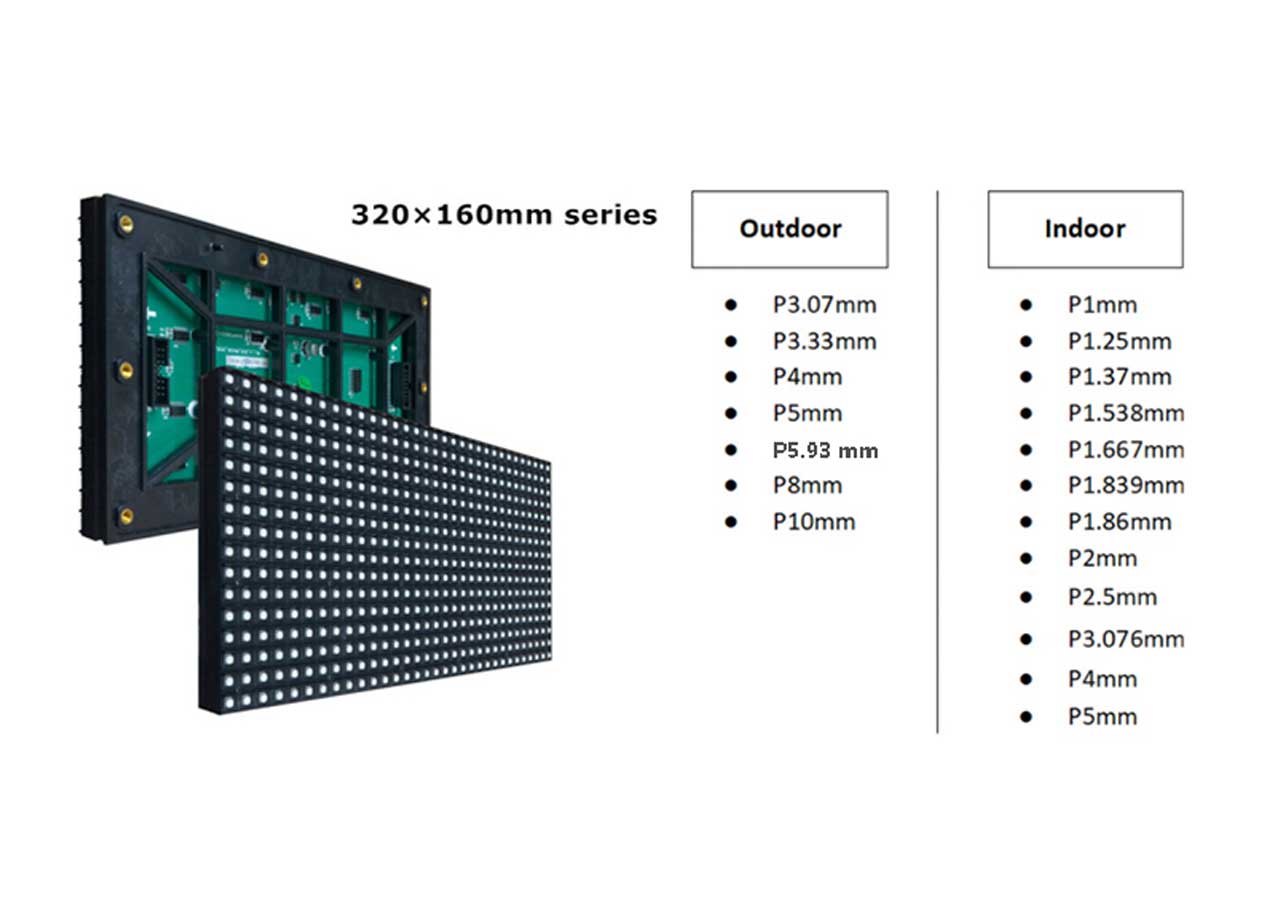 Pantalla LED-Module-Dimension-320-mm-x-160-mm