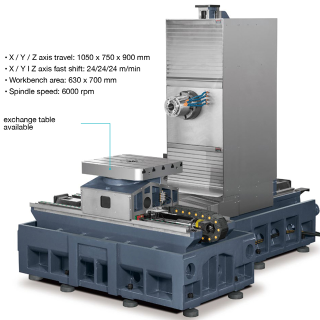 HMC-63/80 Horizontal Machinig Center