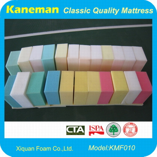 High Density PU Sponge Foam