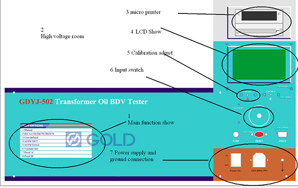 绝缘油电介质强度测试仪（5）