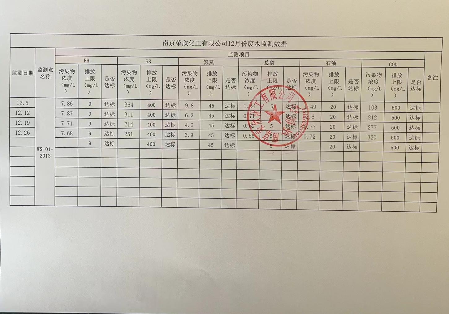 97f00399b5027c605d630a69b16c9cd